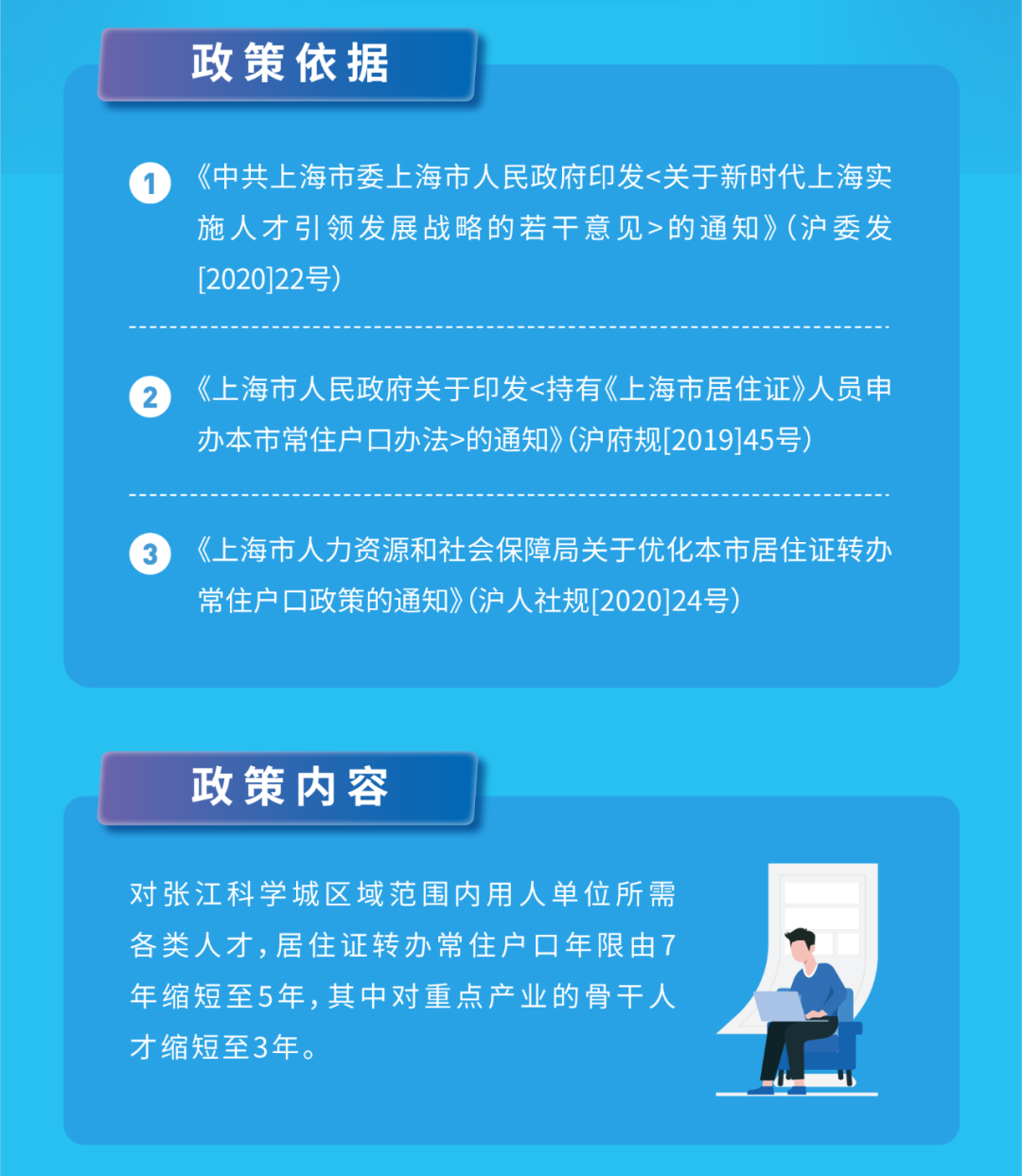 官方发布!上海居转户由7年缩短至5年或3年