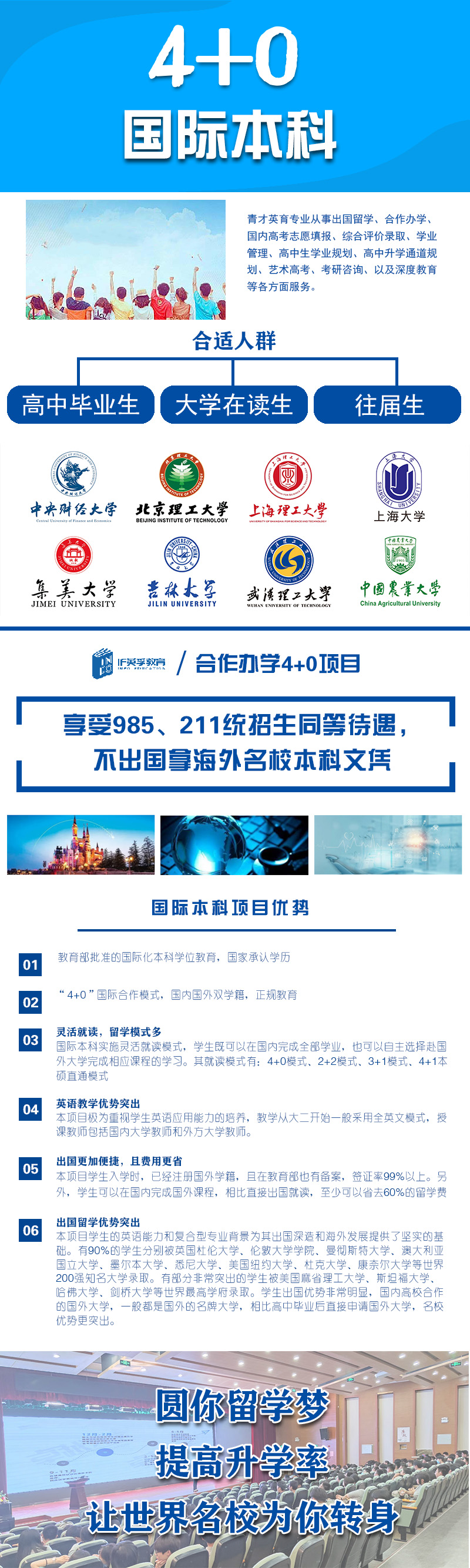 2022年上海理工大学4+0国际本科专业录取分2022已更新(今日/分类