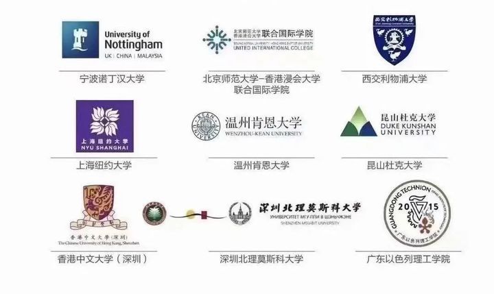2023学年上海外国语大学研究生申请2022已更新(今天/发布)