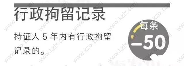 上海居住证积分减分指标行政拘留犯罪记录分值