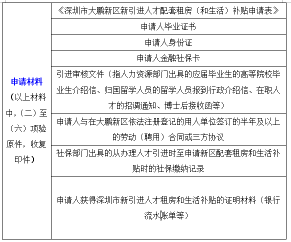上海生育津贴最新：外地户口上海领取生育津贴的问题