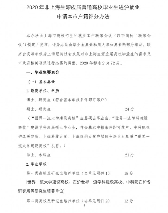 上海2020落户新政：复旦等4所大学应届学员可直接落户