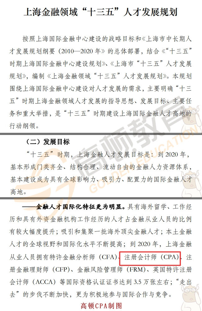 上海金融领域“十三五”人才发展规划_副本.jpg