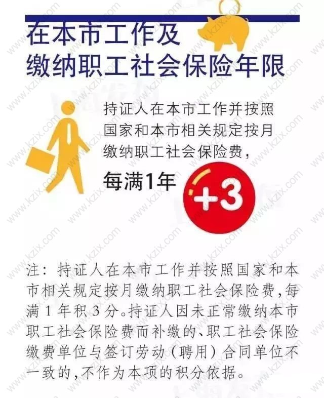 上海居住证积分基础指标社保分值
