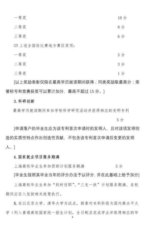 上海交通大学、复旦大学、同济大学、华东师范大学4校应届本科毕业生可直接落户上海