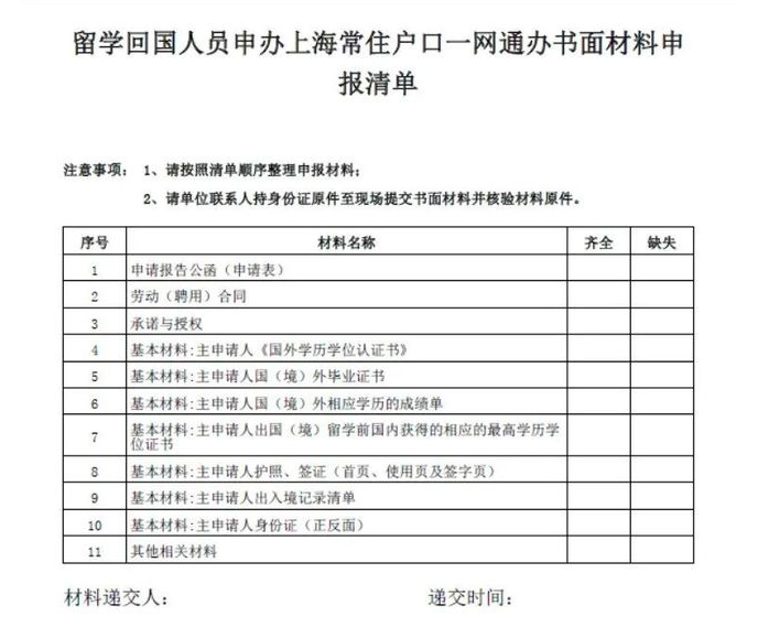 上海留学生落户材料清单，2021上海留学生落户政策细则